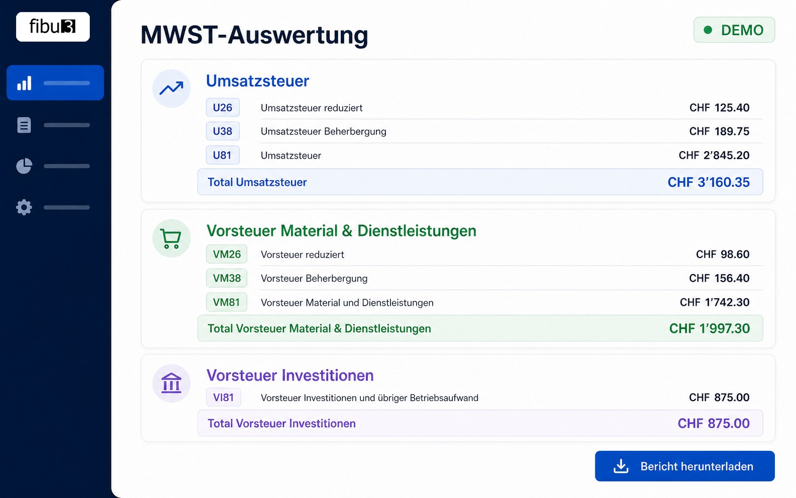 MWST-Auswertung in fibu3